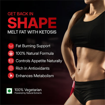100% NATURAL FORMULA FOR KETO FAT BURNER