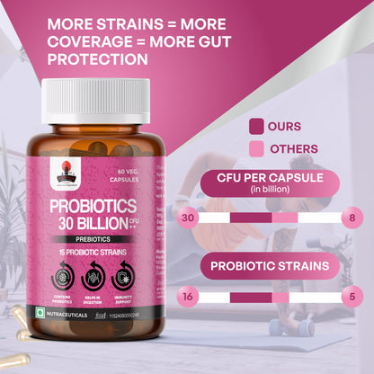 COMPARISON CHART OF HARA HACHI PROBIOTICS WITH OTHER BRANDS