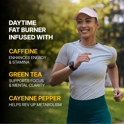 ROLE OF CAFFEINE & GREEN TEA IN WEIGHT LOSS